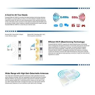 Rosewill AC1300 PCI-E WiFi Adapter for Fast Connection