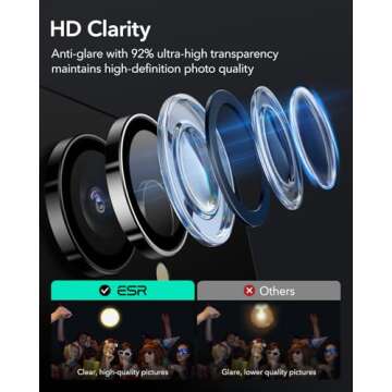 ESR for Samsung Galaxy S25 Ultra Camera Lens Protector, Individual Lens Protectors, Ultra-Thin Tempered Glass with Aluminum Edging, Galaxy S25 Ultra Case Friendly, 1 Set, Silver