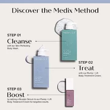 Medix 5.5 Exfoliating AHA Glycolic Acid Face & Body Scrub Cleanser + Collagen Moisturizing Body Crea...