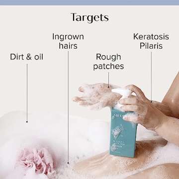 Medix 5.5 Exfoliating AHA Glycolic Acid Face & Body Scrub Cleanser + Collagen Moisturizing Body Cream Lotion Skin Care 2PC Set | Alpha Hydroxy Acid & Lactic Acid Foaming Body Wash & Face Wash, 2-PC