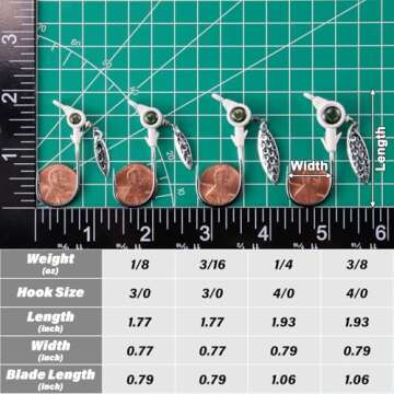 Dr.Fish 10 Pack Underspin Jigs for Freshwater Fishing