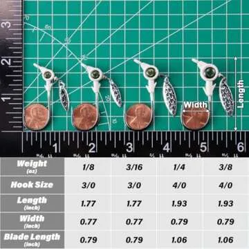 Dr.Fish 10 Pack Underspin Jigs for Freshwater Fishing