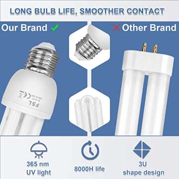 Homesuit Bug Zapper Indoor and Outdoor 20W, High Powered 4000V Electric Mosquito Zapper, Waterproof ...