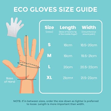 Eco-Friendly Compostable Gloves for Food Prep and Cleaning