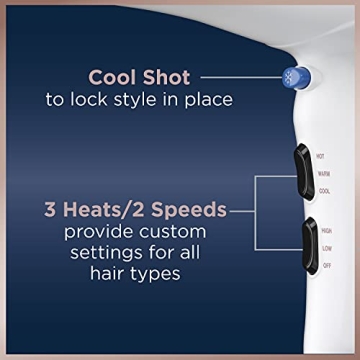 Conair Double Ceramic Hair Dryer with Ionic Conditioning