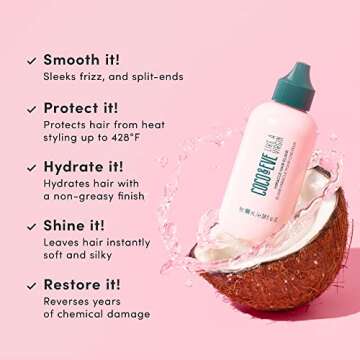 Coco & Eve Miracle Hair Elixir. Coconut Oil with Hyaluronic Acid Leave in Conditioner.Treatment for Dry Damaged Hair | Frizz control. Protects from Heat Styling