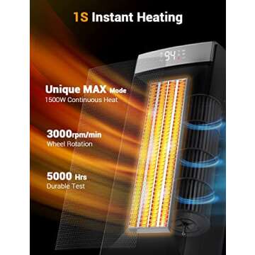 Sunnote Space Heater - Fast Heating, Eco Mode, Noiseless Operation