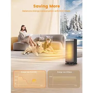 Sunnote Space Heater Portable 1500W Indoor Heater