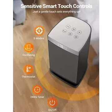 Sunnote Space Heater Portable 1500W Indoor Heater