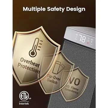 Sunnote Space Heater Portable 1500W Indoor Heater