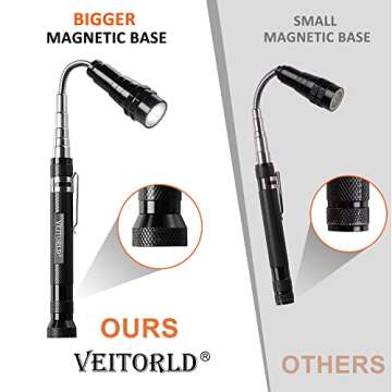 VEITORLD Magnetic Flashlight - Perfect Practical Gift