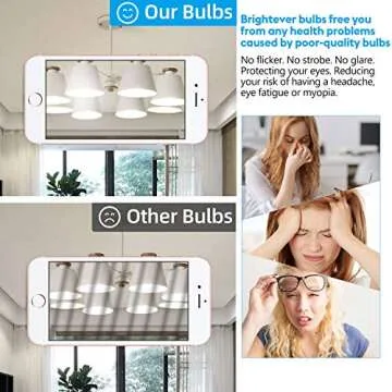 12-Pack Vintage 7W ST58 LED Edison Light Bulbs 60W Equivalent, 850Lumens, 5000K Daylight White, E26 Base LED Filament Bulbs, CRI90+, Antique Glass Style Great for Home, Bedroom, Office, Non-Dimmable