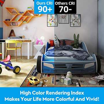 12-Pack Vintage 7W ST58 LED Edison Light Bulbs 60W Equivalent, 850Lumens, 5000K Daylight White, E26 Base LED Filament Bulbs, CRI90+, Antique Glass Style Great for Home, Bedroom, Office, Non-Dimmable