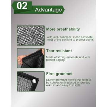 40% Sunblock Shade Cloth Net Black Resistant - 8x20 Ft Garden Shade Mesh Tarp for Plant Cover, Greenhouse, Chicken Coop, Kennels, Tomatoes Plants