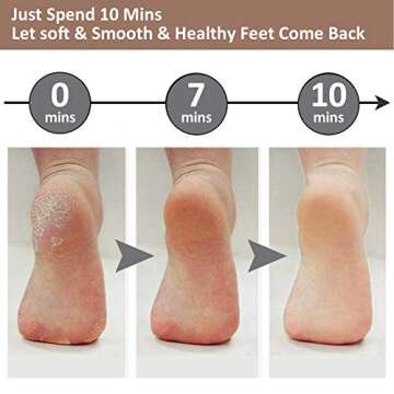 BTArtbox Pedicure Foot File for Smooth Soft Feet