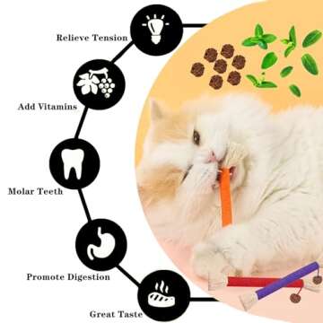 GREMBEB 12Pack Cat Chew Sticks for Dental Health and Fun