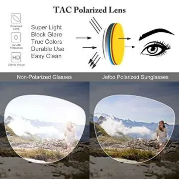 Jefoo Polarized Sunglasses for Women Men Retro Trendy Aviator Mens Shades Sun Glasses 100% UV Protection