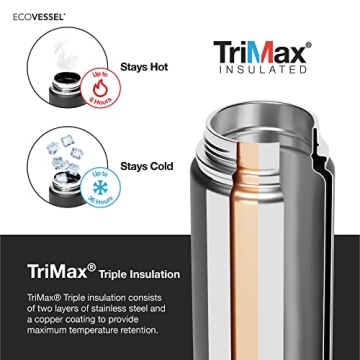 EcoVessel PERK Insulated Travel Bottle - 16oz Hot & Cold Mug