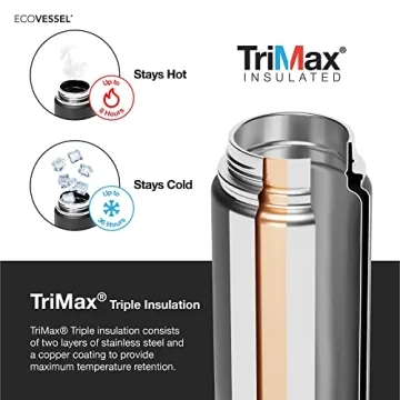EcoVessel PERK Insulated Travel Bottle - 16oz Hot & Cold Mug