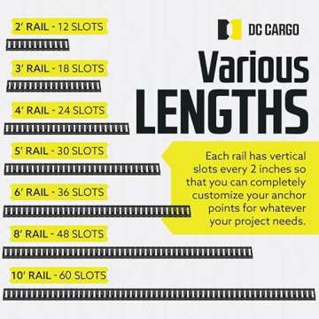 DC Cargo Mall E Track Tie Down Rail Kit for Heavy Loads