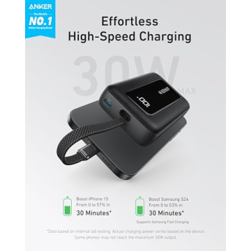 Anker Zolo 10,000mAh Portable Charger - Fast Charging