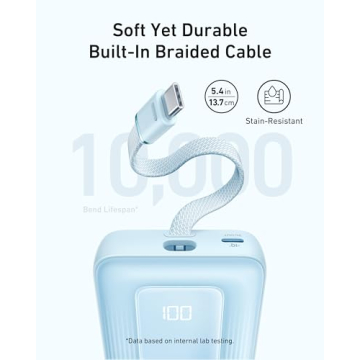 Anker Zolo 10,000mAh Portable Charger - Fast Charging