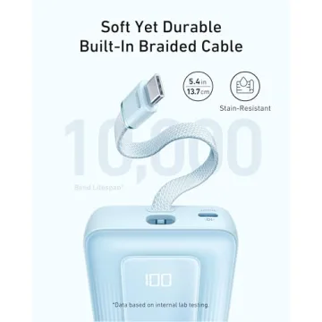 Anker Zolo 10,000mAh Portable Charger - Fast Charging