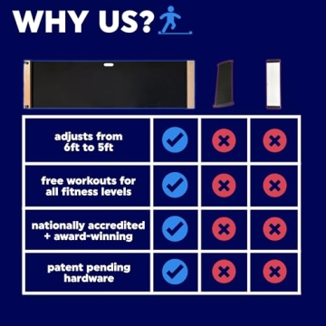 Brrrn Slide Board for Engaging Low-Impact Fitness Workouts