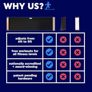 Brrrn Slide Board for Engaging Low-Impact Fitness Workouts