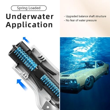 SINSEN Car Safety Hammer - 2-Pack Emergency Keychain Tool