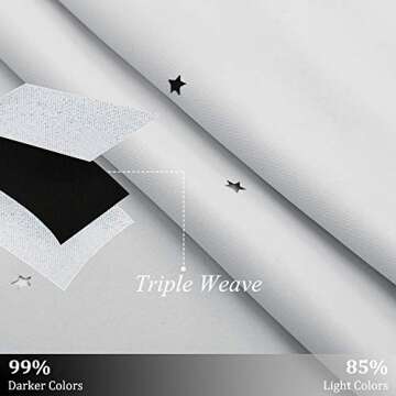 NICETOWN Star Curtains for Kids Room - Starry Magic Night Sky Hollow Star Design Space Themed Window Shades for Living Room & Bedroom (42 Width 84 inches Length, Greyish White, Sold by 2 Panels)