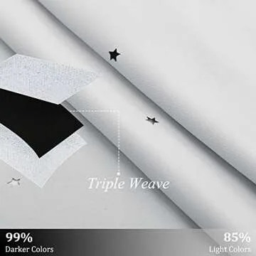 NICETOWN Star Curtains for Kids Room - Starry Magic Night Sky Hollow Star Design Space Themed Window Shades for Living Room & Bedroom (42 Width 84 inches Length, Greyish White, Sold by 2 Panels)