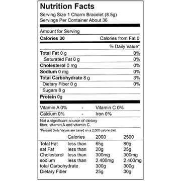 Colorful Stretchable Candy Bracelets for Kids - 36-Pack