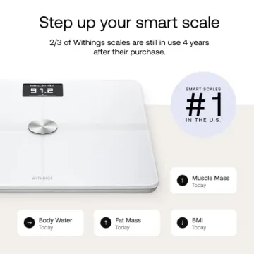 Withings Body+ Wi-Fi Smart Scale with Full Body Composition