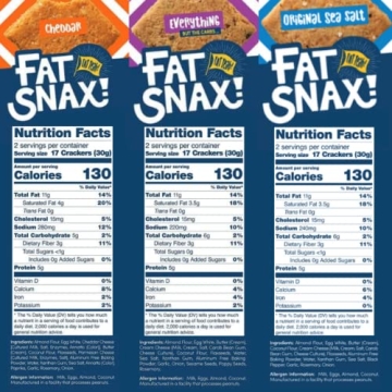 Fat Snax Keto Crackers – Gluten-Free & Low-Carb Snacks