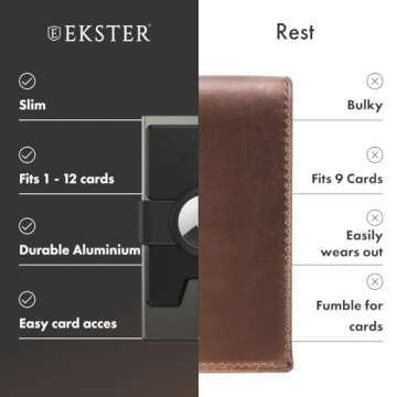 Ekster Aluminum AirTag Wallet for Men | RFID Blocking & Slim Design