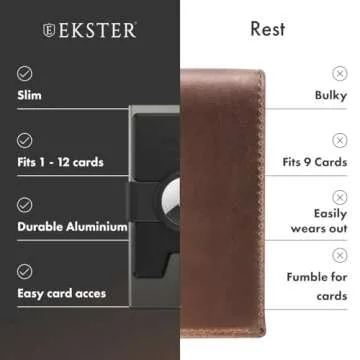 Ekster Aluminum AirTag Wallet for Men | RFID Blocking & Slim Design