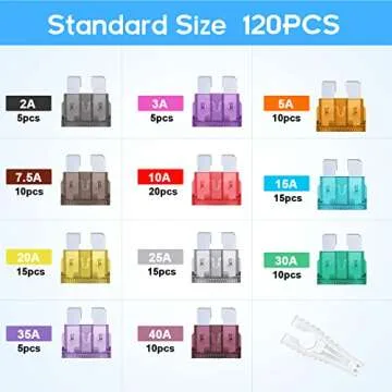JOREST 120Pcs Fuse Kit, Car Fuses Assortment Kit, Standard Blade Fuses Automotive ATC for RV Vehicle Motorcycle (2Amp 3A 5A 7.5A 10A 15A 20A 25A 30A 35A 40A) + Auto Fuse Puller