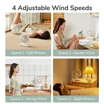 JISULIFE Desk Fan, Small Portable Battery Operated Desktop and 4000mAh USB Rechargeable Electric Table Fan with 4 Speeds, Max 15 Hrs, Strong Airflow, Ultra Quiet for Office/Room/Travel-White