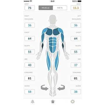 Skulpt Scanner Measures Body Fat and Optimizes Workouts