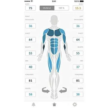 Skulpt Scanner Measures Body Fat and Optimizes Workouts