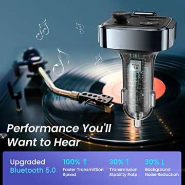 AINOPE Cable Bluetooth FM Transmitter for Car, [PD 24W + QC 3.0] [Stronger Microphone & HiFi Bass Sound] Cigarette Lighter Radio Music Adapter Charger, Supports Hands Free Siri Google Assistant