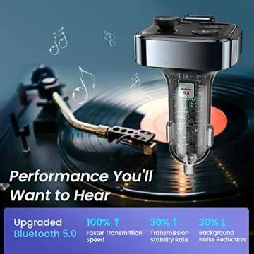 AINOPE Cable Bluetooth FM Transmitter for Car, [PD 24W + QC 3.0] [Stronger Microphone & HiFi Bass Sound] Cigarette Lighter Radio Music Adapter Charger, Supports Hands Free Siri Google Assistant