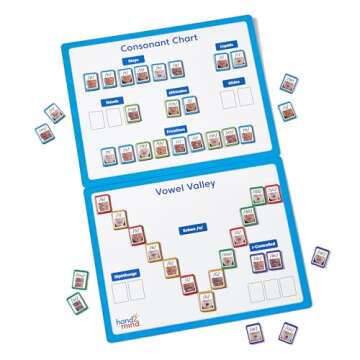 hand2mind Desktop Magnetic Sound Wall Boards, Letter Sounds, Phonics & Phonemic Awareness, Speech Therapy Materials, Science of Reading Manipulatives, Teacher Supplies for Classroom (Set of 6)