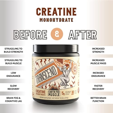 Earth Fed Muscle Creatine - 100% Pure German Creapure