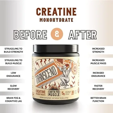 Earth Fed Muscle Creatine - 100% Pure German Creapure
