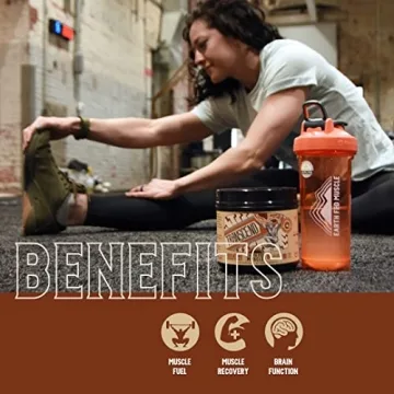 Earth Fed Muscle Creatine - 100% Pure German Creapure