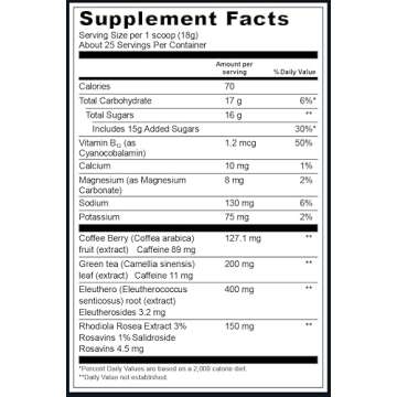 Vega Sport Pre-Workout Energizer Powder for Energy