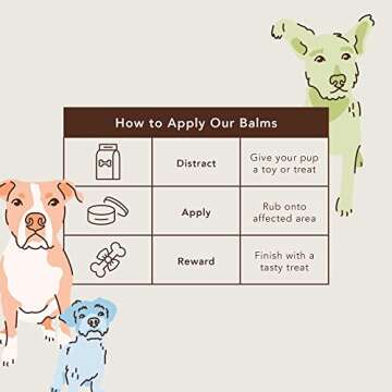 Natural Dog Company Paw Soother Balm - Repairs Paws & Elbows