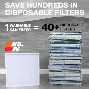 K&N 18X20X1 HVAC Air Filter - Washable, Saves Money & Lasts Forever!